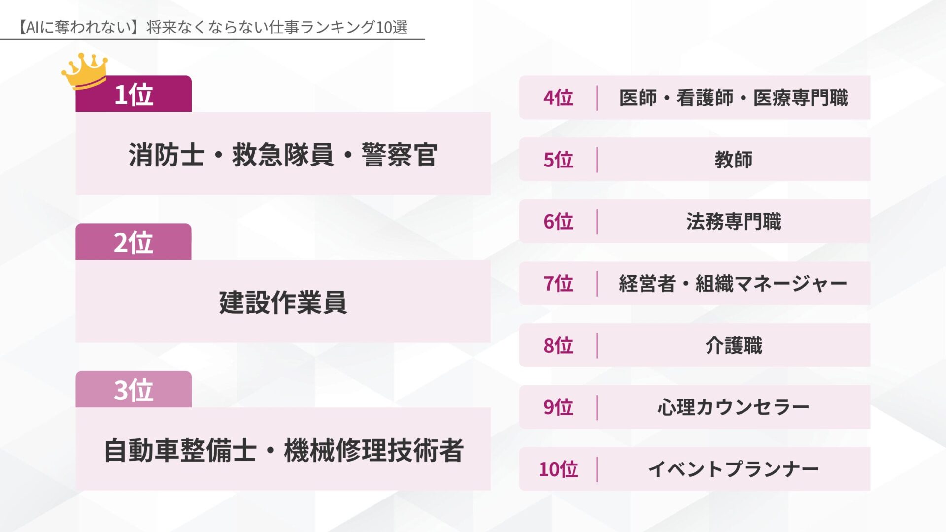 【2026最新】将来なくならない仕事ランキング！Ai時代に生き残る職種