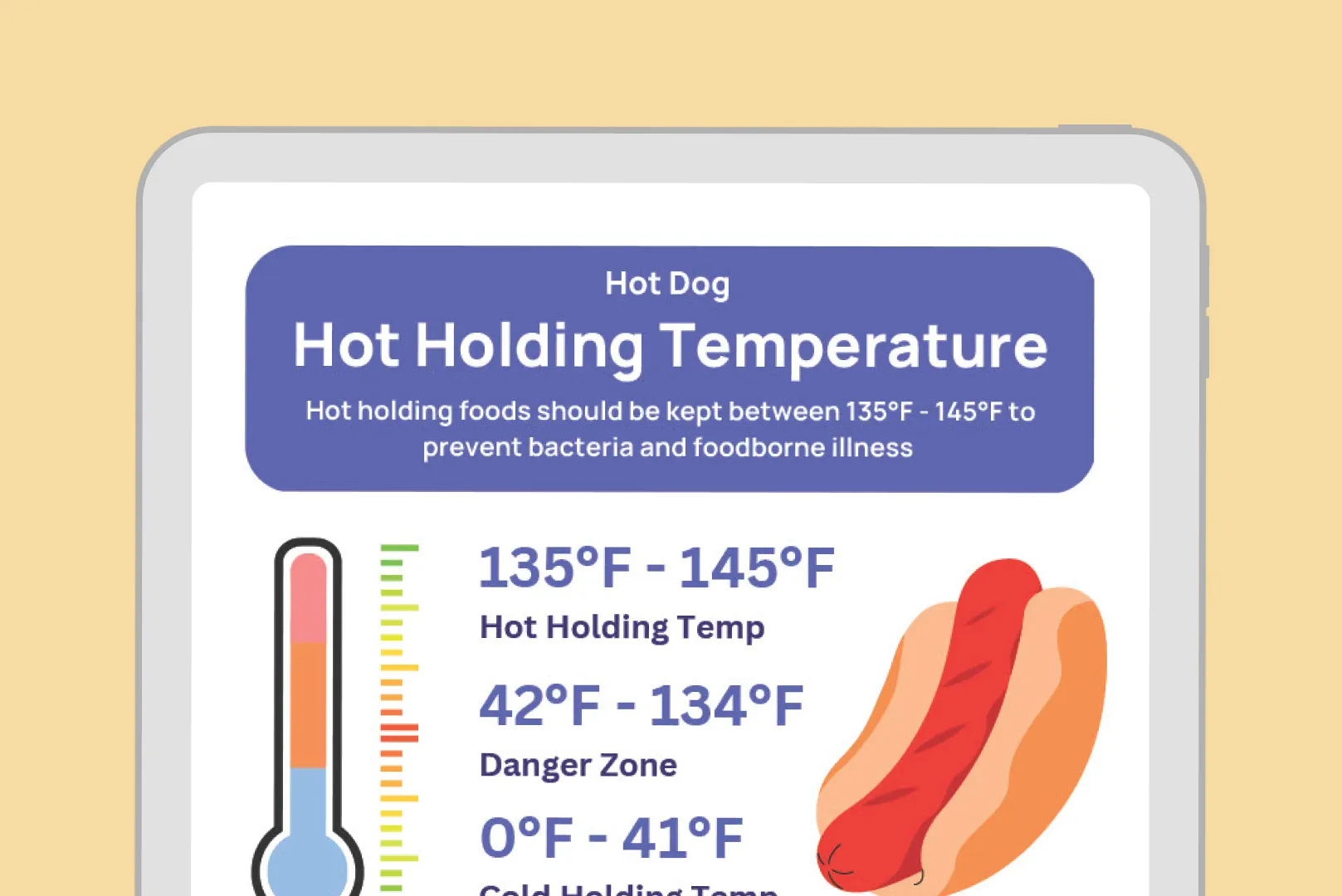 Hot Holding Temp for Hot Dogs