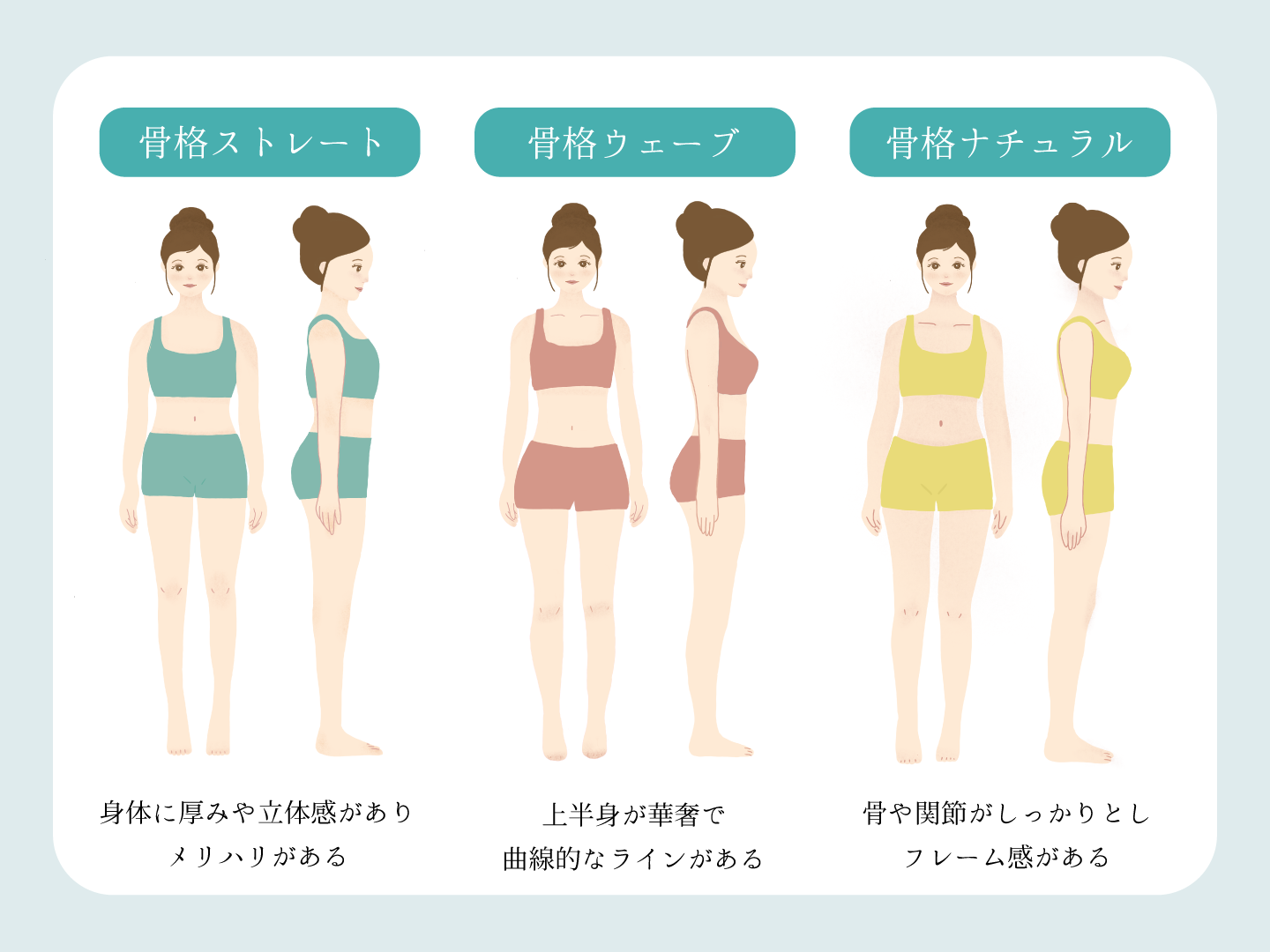 太っても胸がつかない原因とは？ぽっちゃり貧乳の改善と着痩せ術