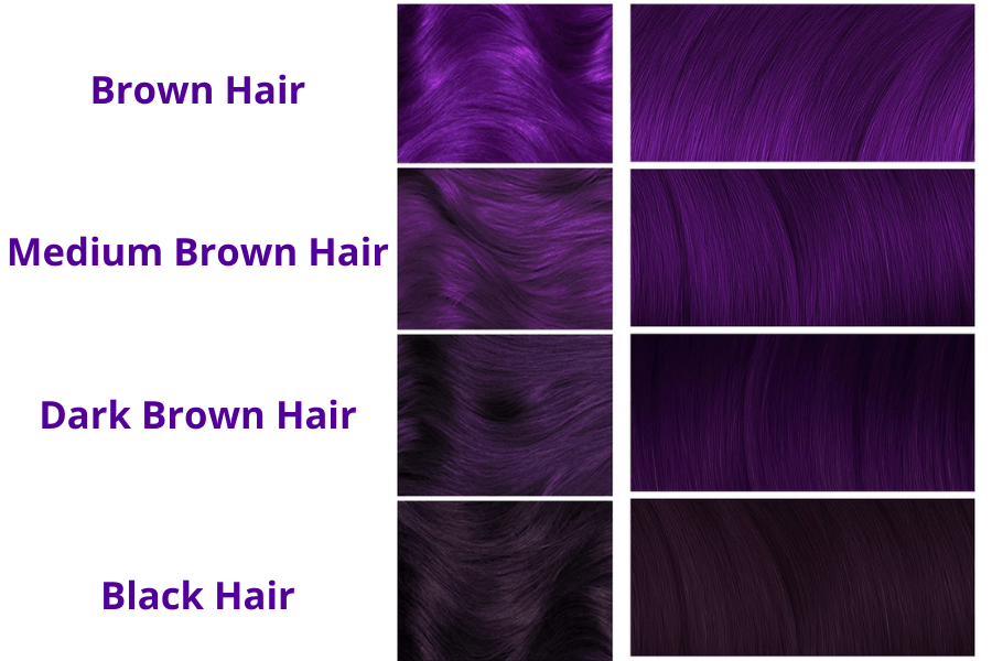 Coloring Black Hair Purple