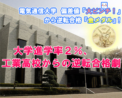 【2026年最新】電気通信大学の偏差値が難化？Ai・半導体フィーバーで「隠れた名門」に受験生が集まる本当の理由