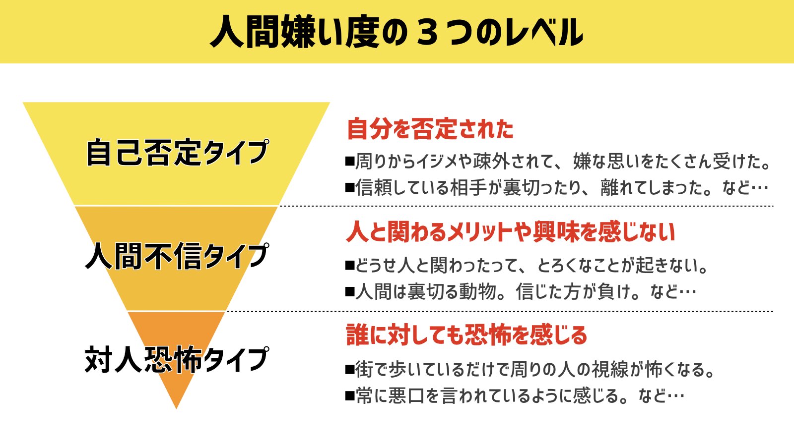 関わりたくない人の決定的特徴と末路｜職場の疲弊を断つ防衛術