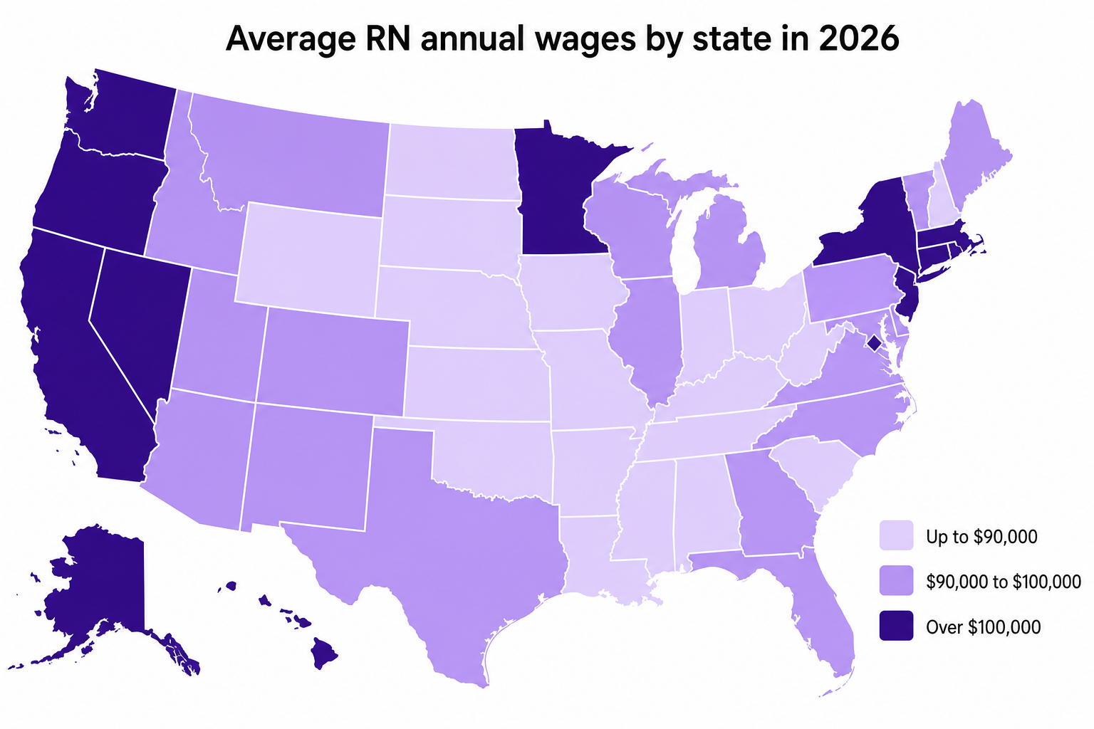 Registered Nurse Pay Explained: Salary by State, Specialty, and Experience