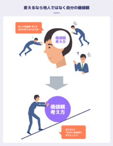 「あいつ、本当に無理…」職場の人間関係に疲弊する2026年のリアル。心理学者が明かす「静かな距離」の置き方