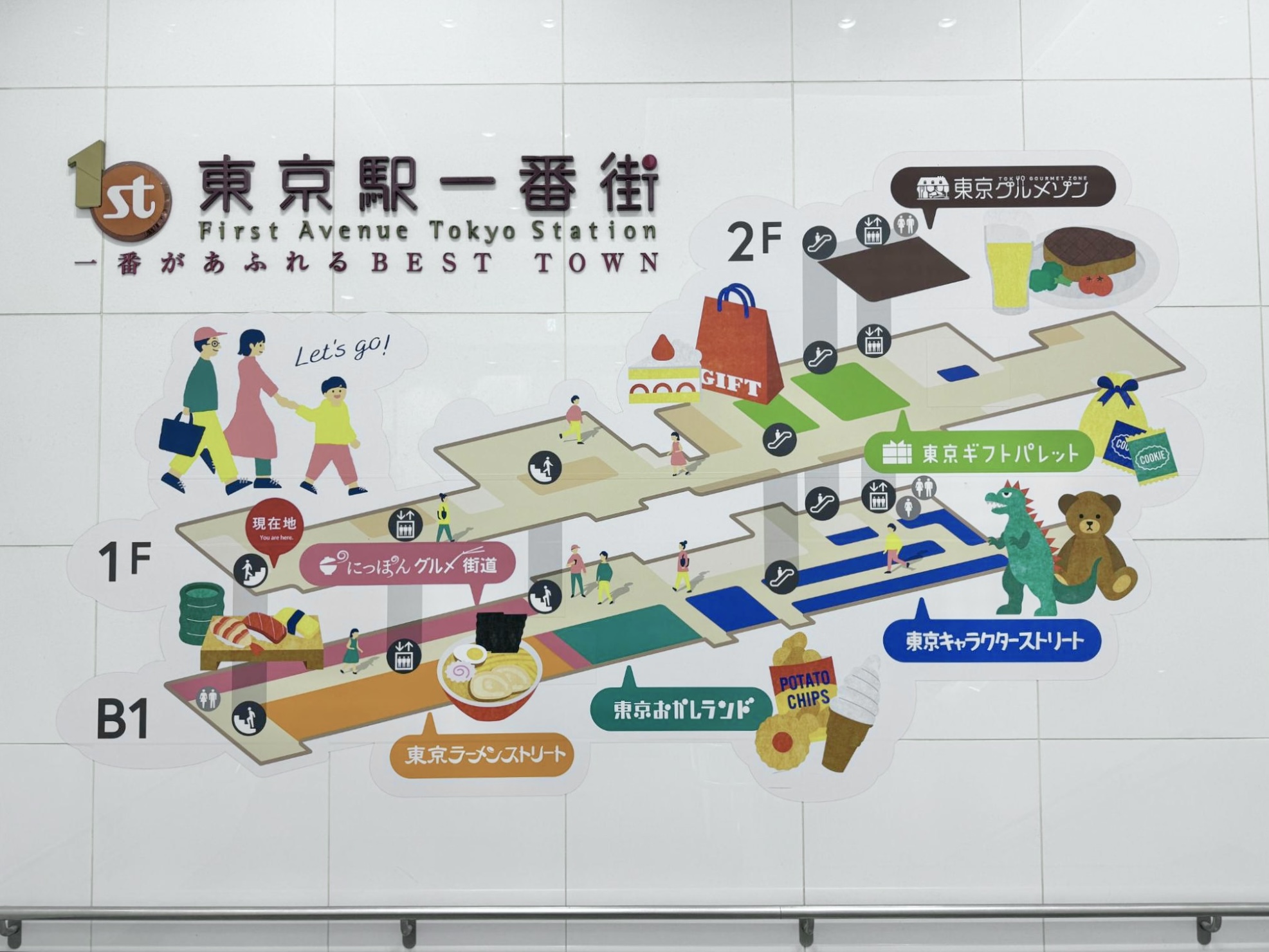 【2026最新】東京駅一番街の限定土産＆グルメ完全攻略！混雑回避の極意