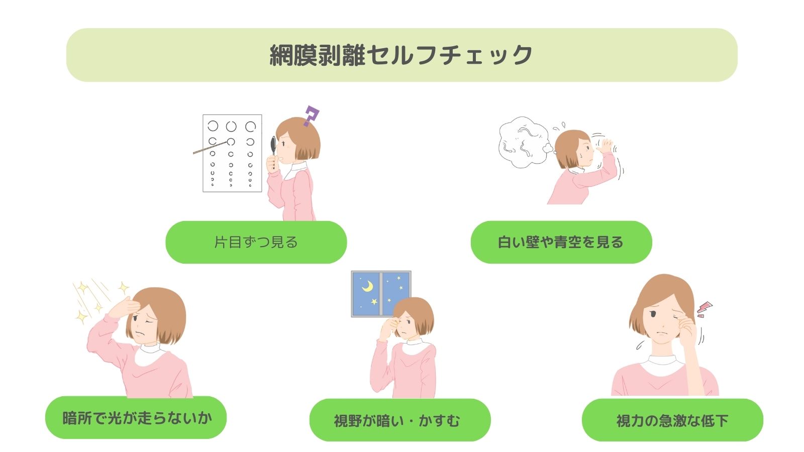 目の前を飛ぶゴミと光は危険信号？網膜剥離の前兆と緊急受診の基準