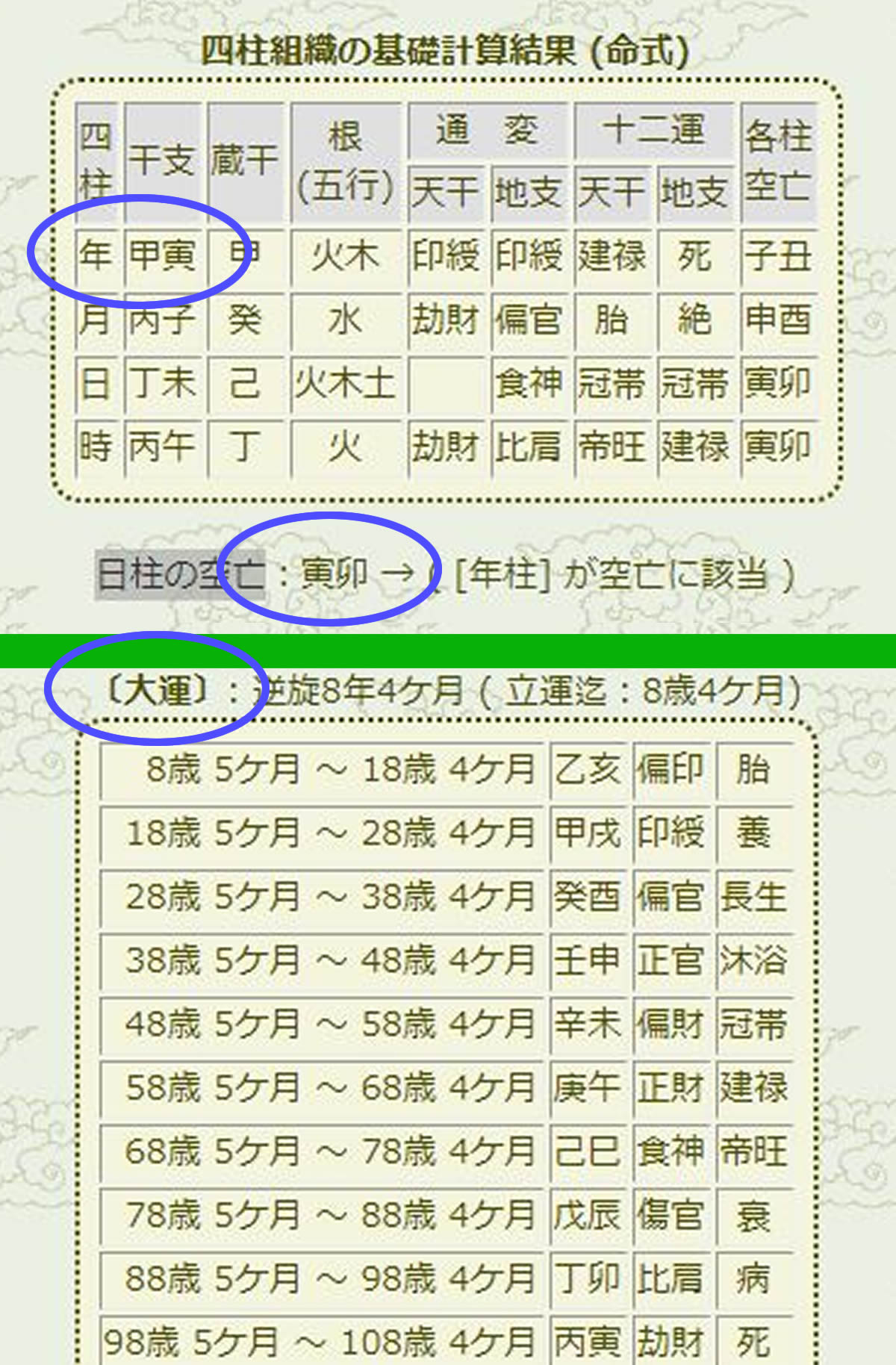 【2026最新】六星占術を無料自動計算！あなたの大殺界と運命星の真相は？