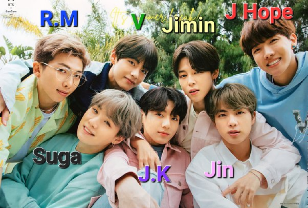 Family Name of Bts Members