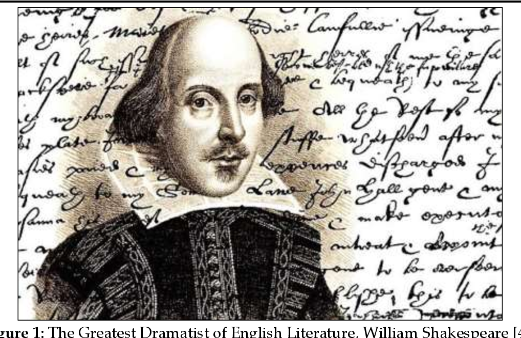 How Has Shakespeare Influenced the English Language