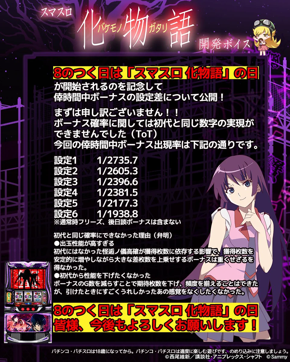 化物語の設定差、真相暴露！高設定確定演出と解呪ノ儀突入率の完全攻略データ