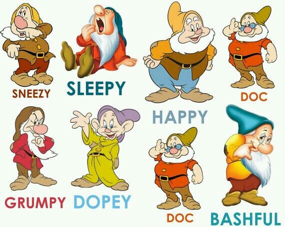 Names of Snow White's Seven Dwarfs
