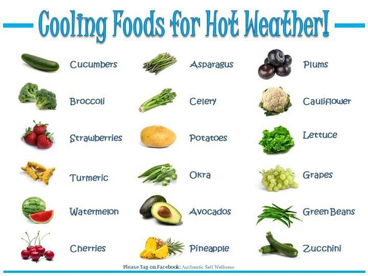 What to Eat When It's Hot