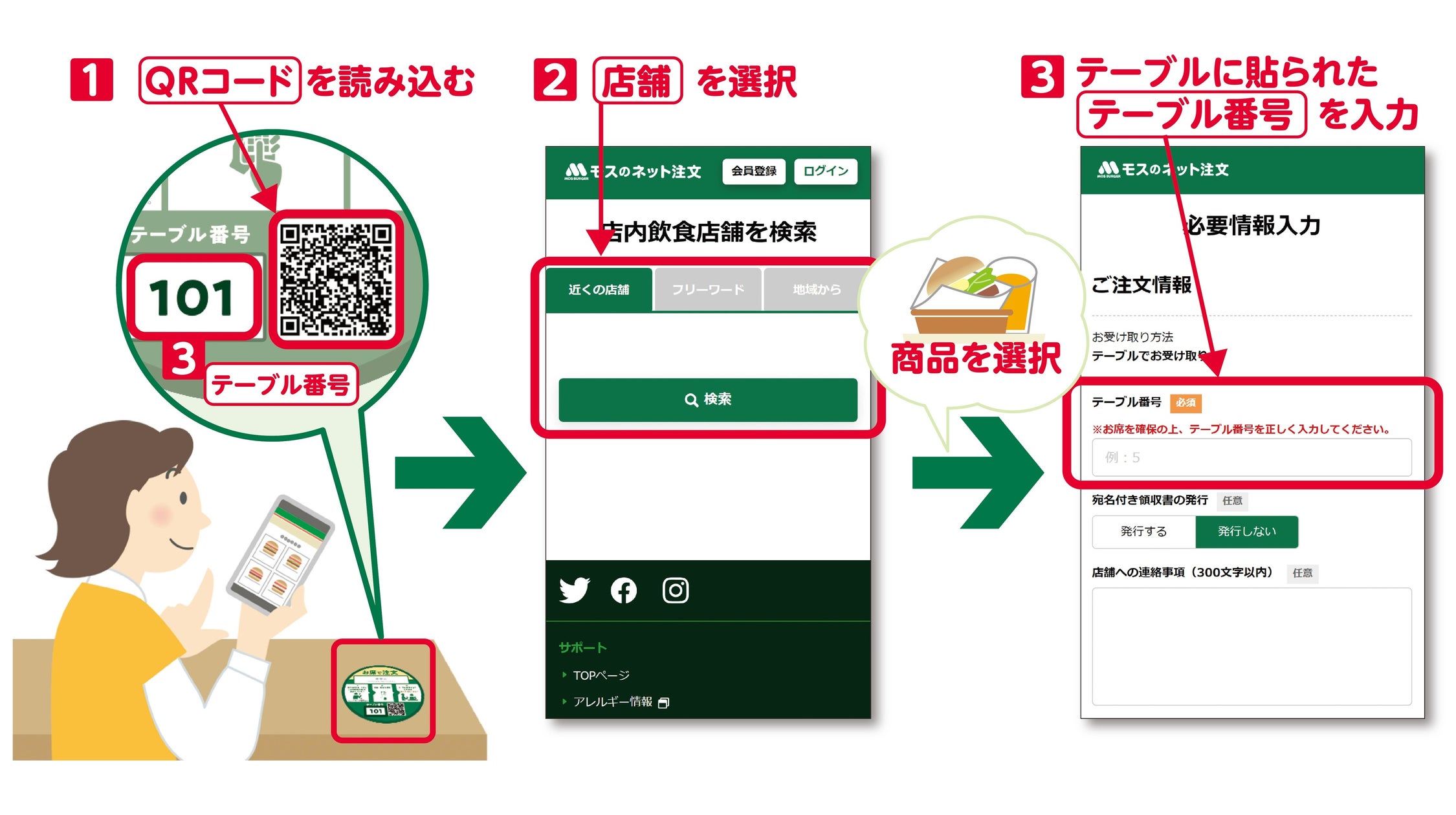 モスバーガーのセット頼み方完全版！お得な組み合わせと裏ワザ