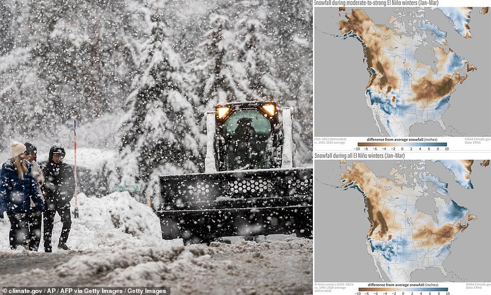 El Niño Heavy Snow
