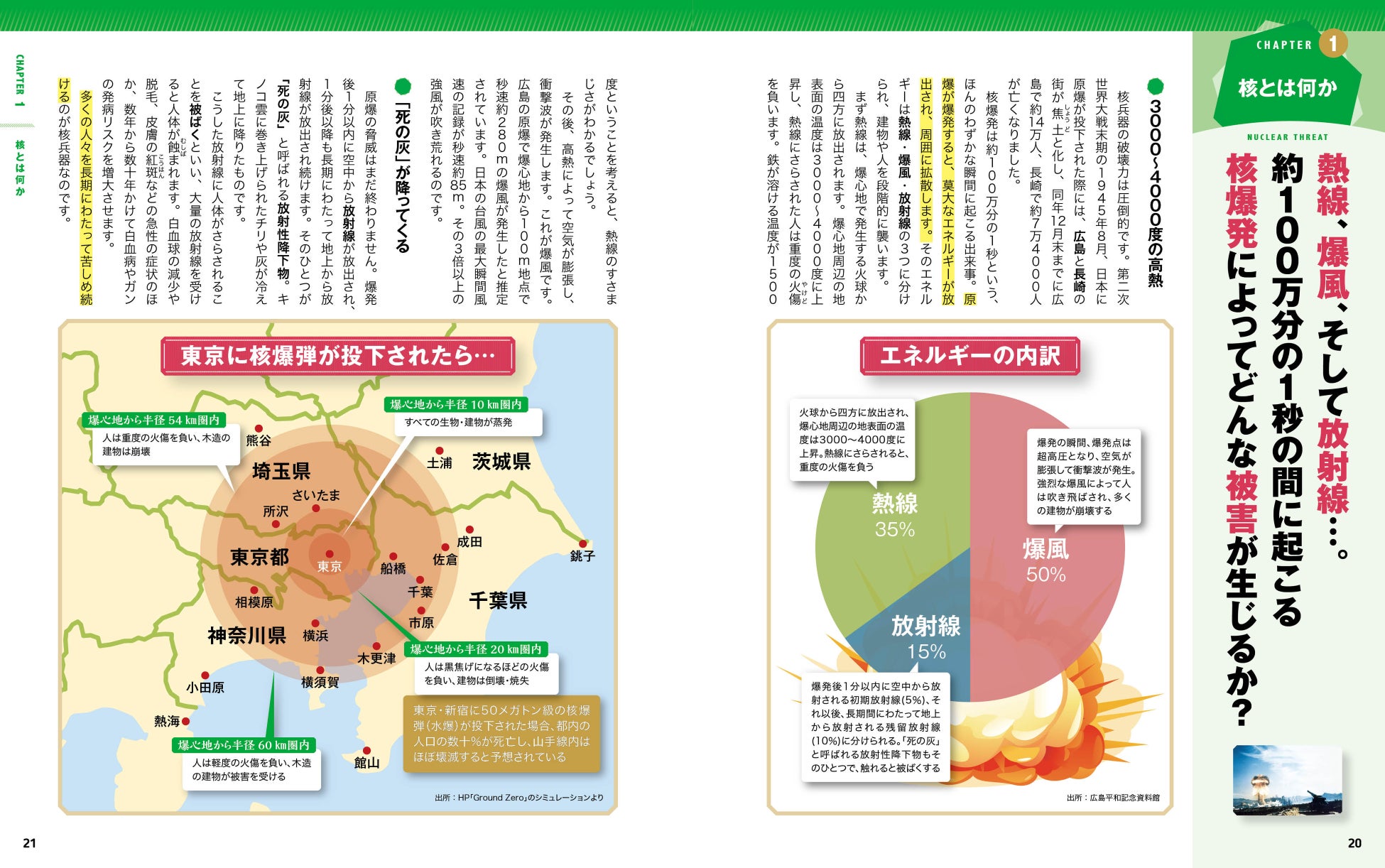核兵器のメリットとは？抑止力の現実と保有国が手放さない真の理由