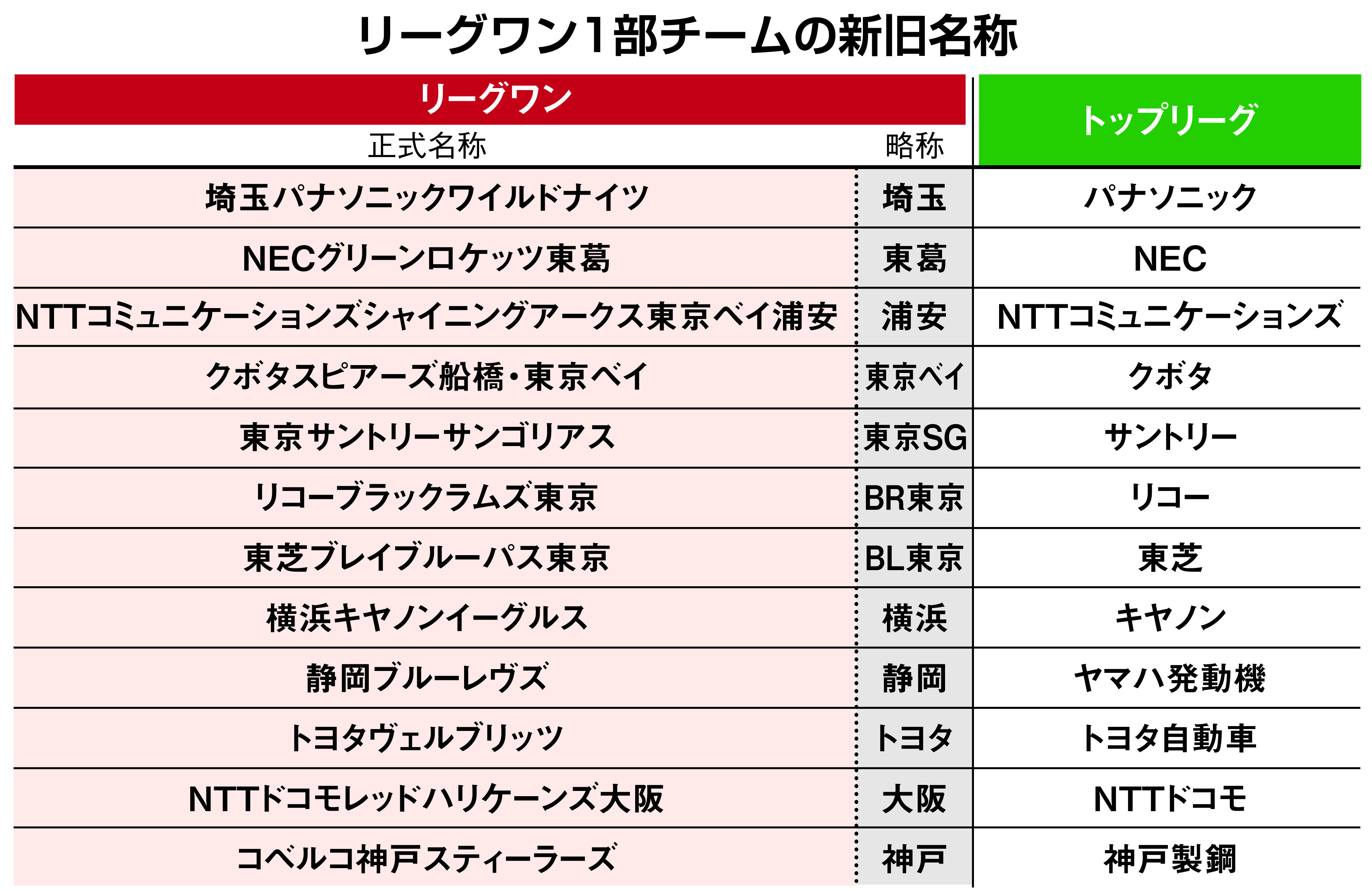 【2026年最新】かっこいいチーム名一覧！センス抜群の命名術と実例集