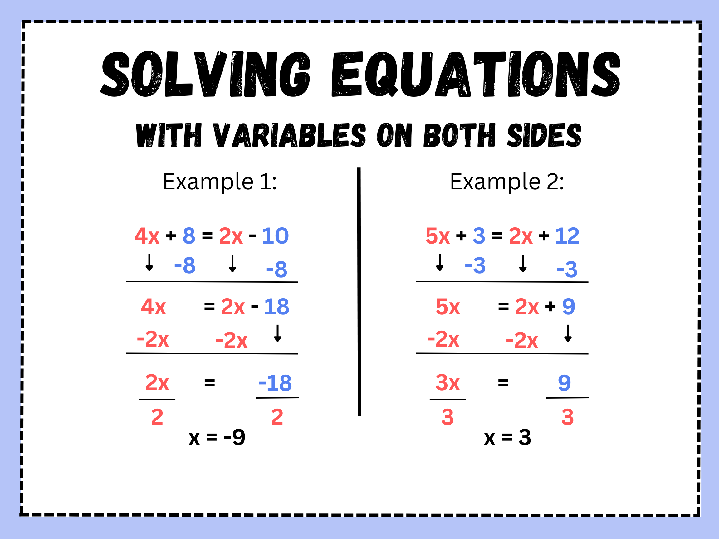 Solving 2 Step Equations with Variables on Both Sides