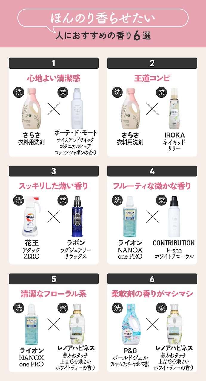 柔軟剤と洗剤の最強組み合わせ2026！失敗しない相性と神ペアの真実