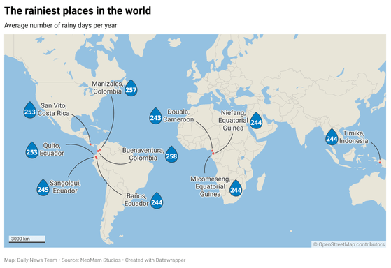 What Is the Rainiest Place in the World