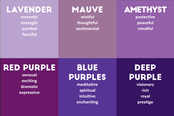 What Emotion Is Purple