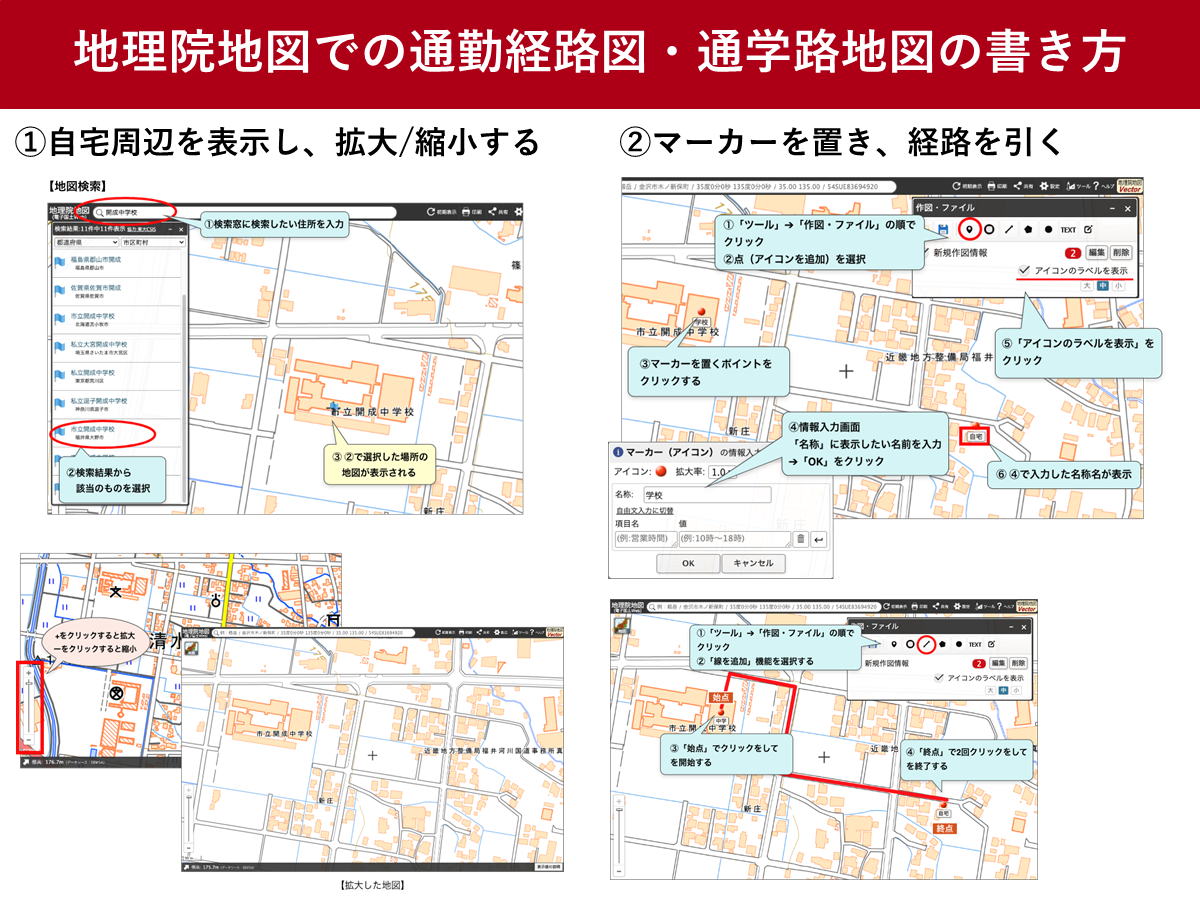 通勤経路の書き方完全ガイド！電車・車・略図の記入例と労災リスク