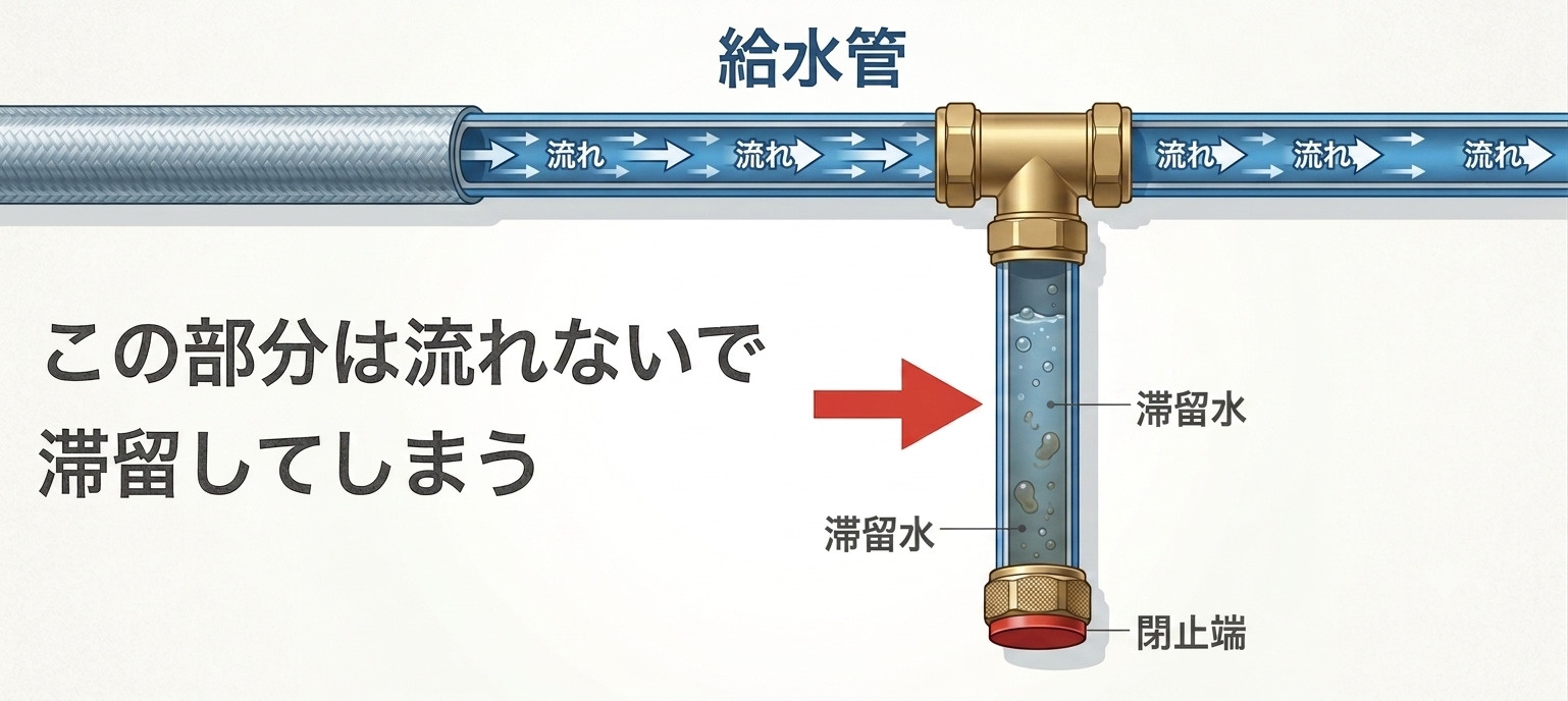 死に水とは？末期の水との違いや行う順番・正しい臨終の作法を解説