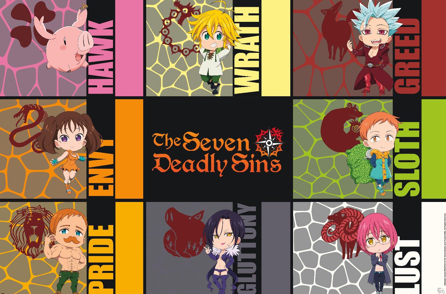 7 Deadly Sins Anime Characters and Their Sins
