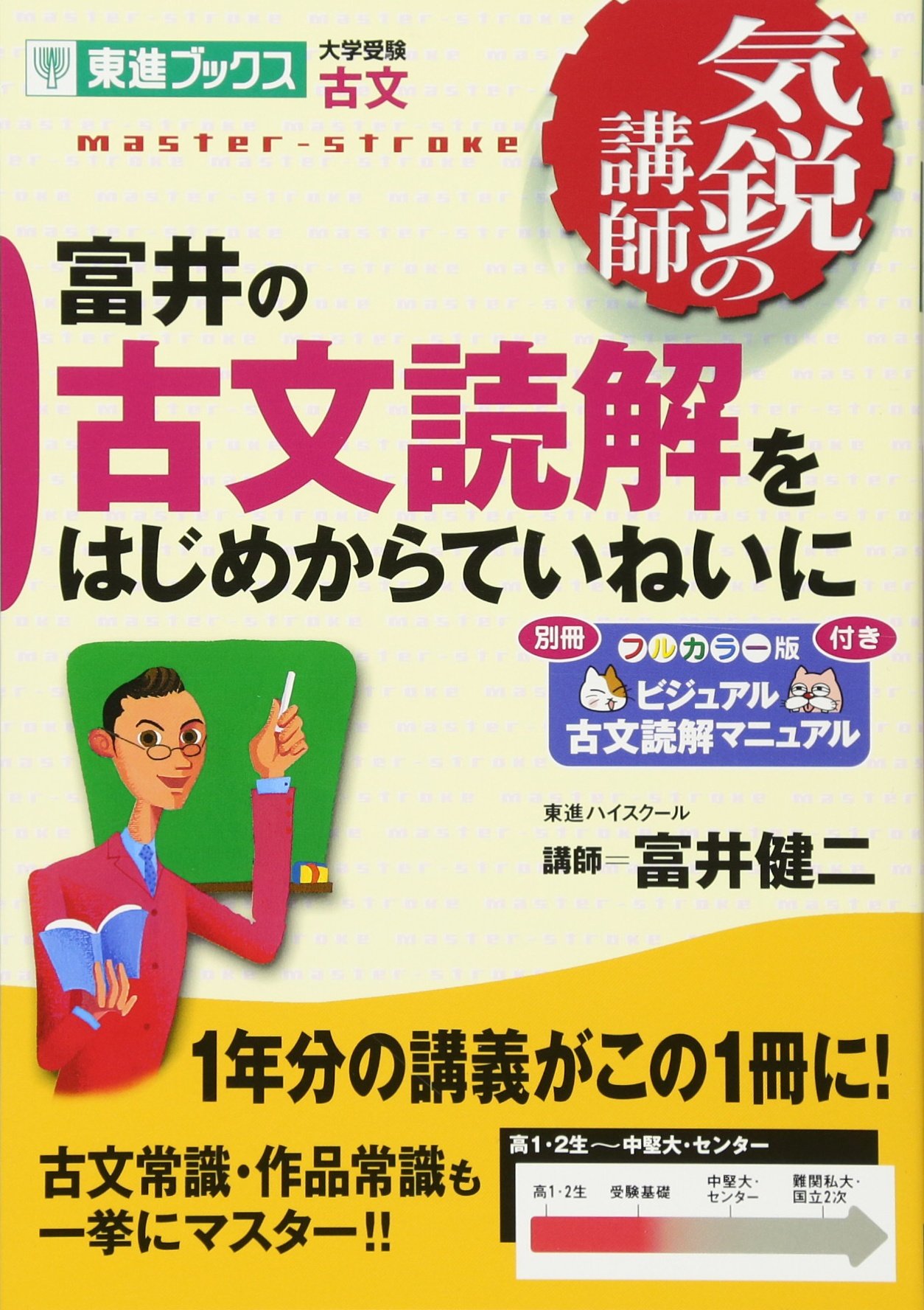 単語と文法で挫折した人へ！2026年最新の古文読解参考書ルート