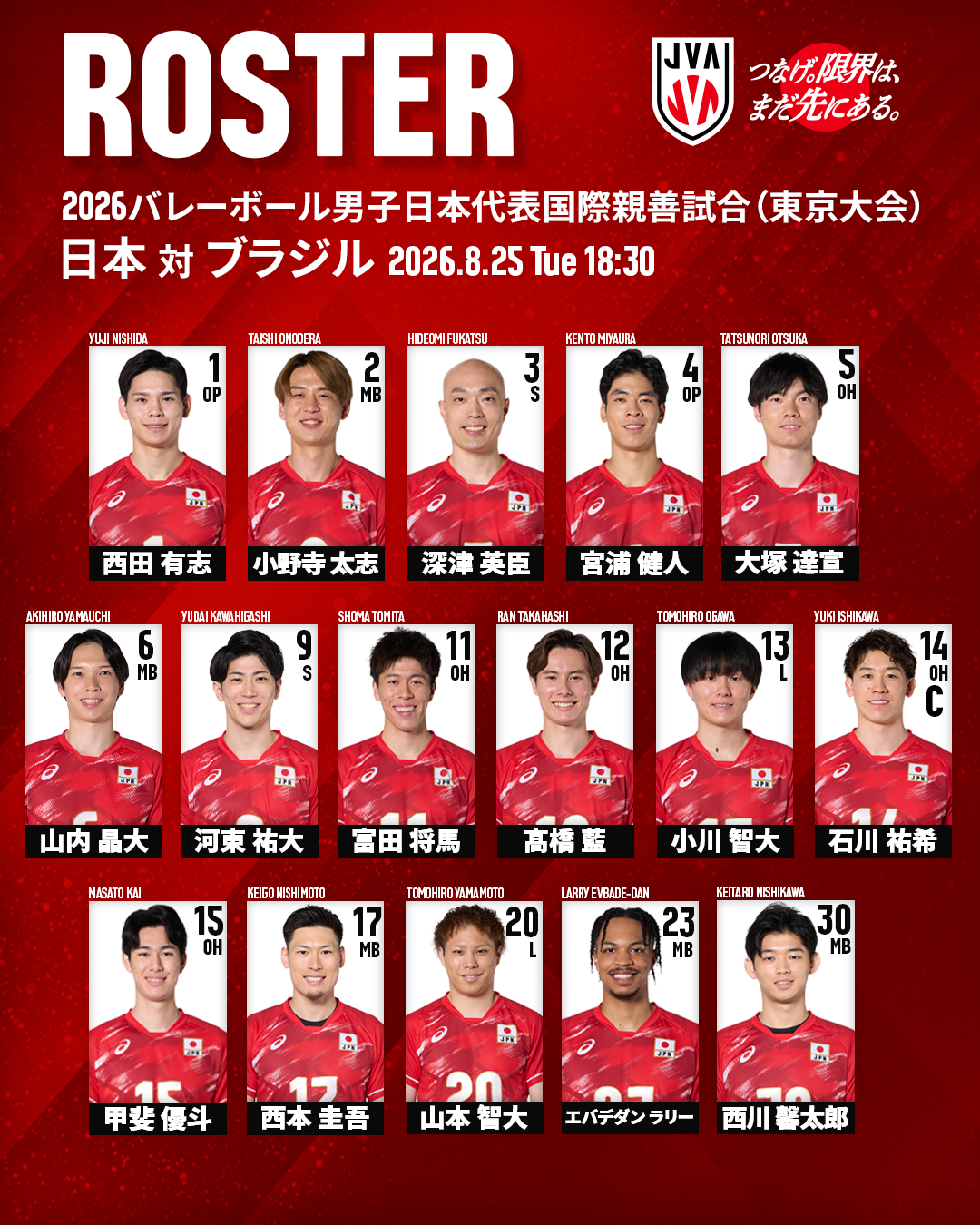 男子バレー日本代表メンバー最新一覧｜石川・高橋藍の布陣と展望