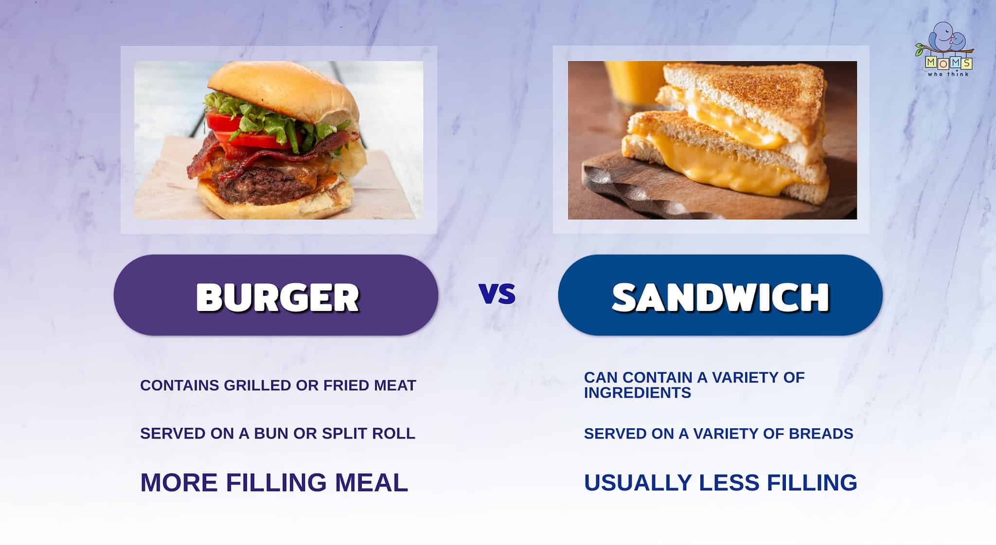 What Is the Difference Between Burger and Sandwich
