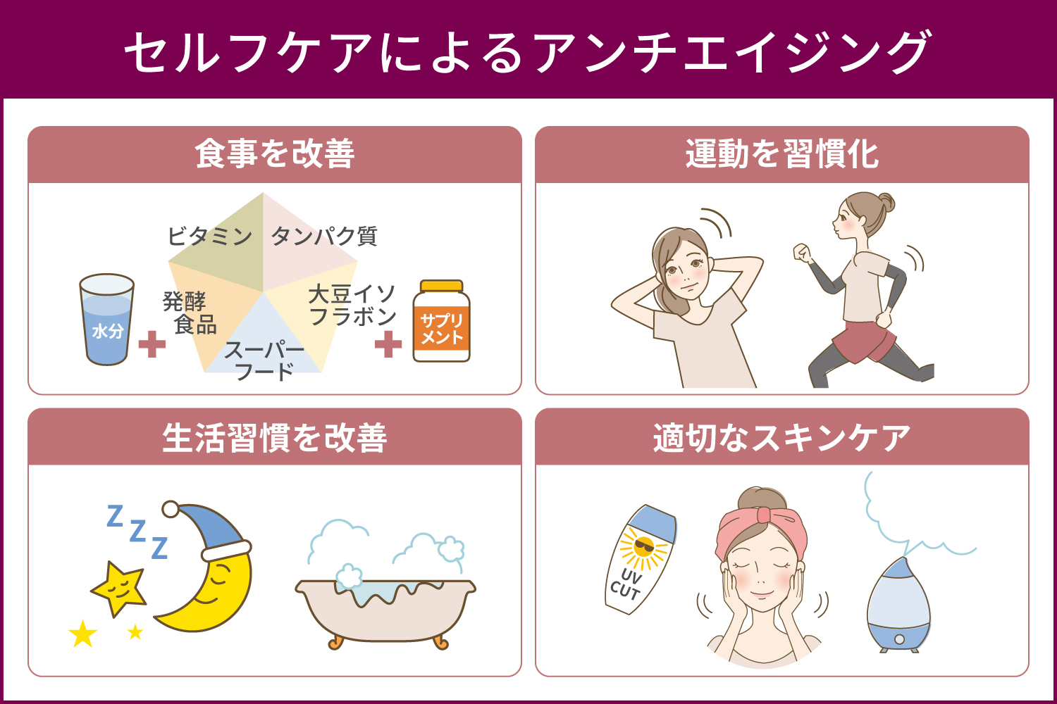 プロが教えるエイジングケアとは？始める年齢と正しい順番を完全解説