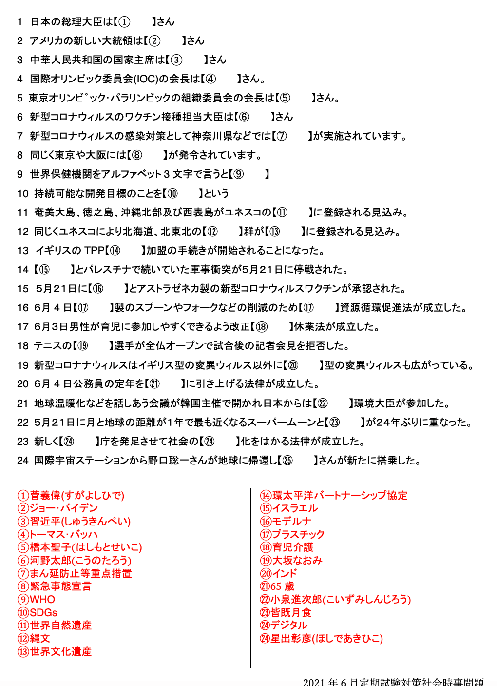 【2026年最新】時事問題の重要テーマ徹底解説！試験と面接で勝つ要点まとめ