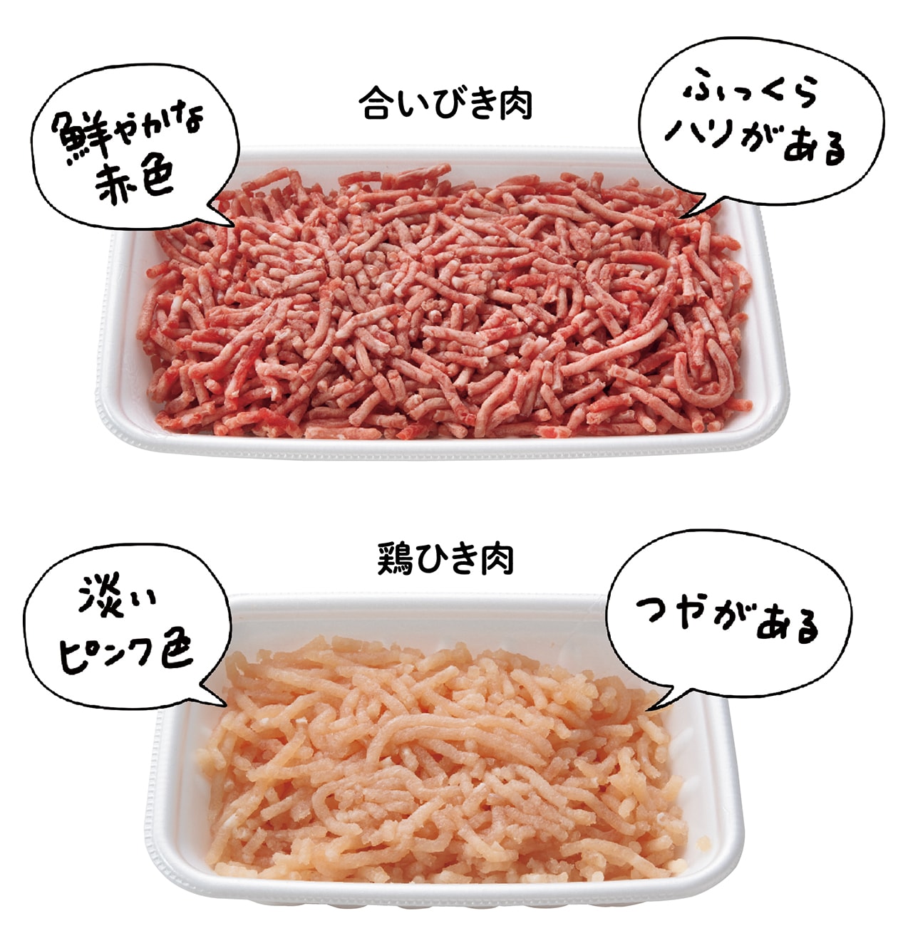 合い挽き肉とは何の肉か？プロが教える牛豚の黄金比と絶品ハンバーグの極意