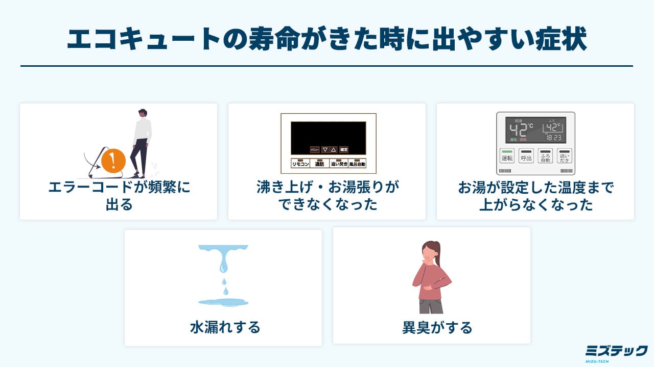 給湯器の寿命は何年？10年限界説の真相と2026年最新交換費用