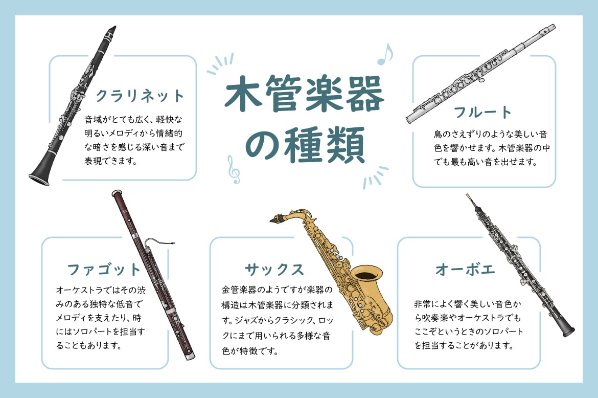 木管楽器とは？なぜ金属製のフルートが木管に分類されるのか徹底解説