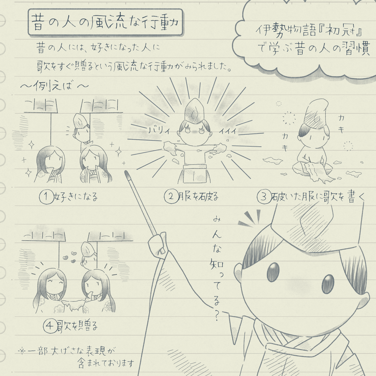 伊勢物語「初冠」品詞分解と現代語訳！テスト頻出文法完全解説