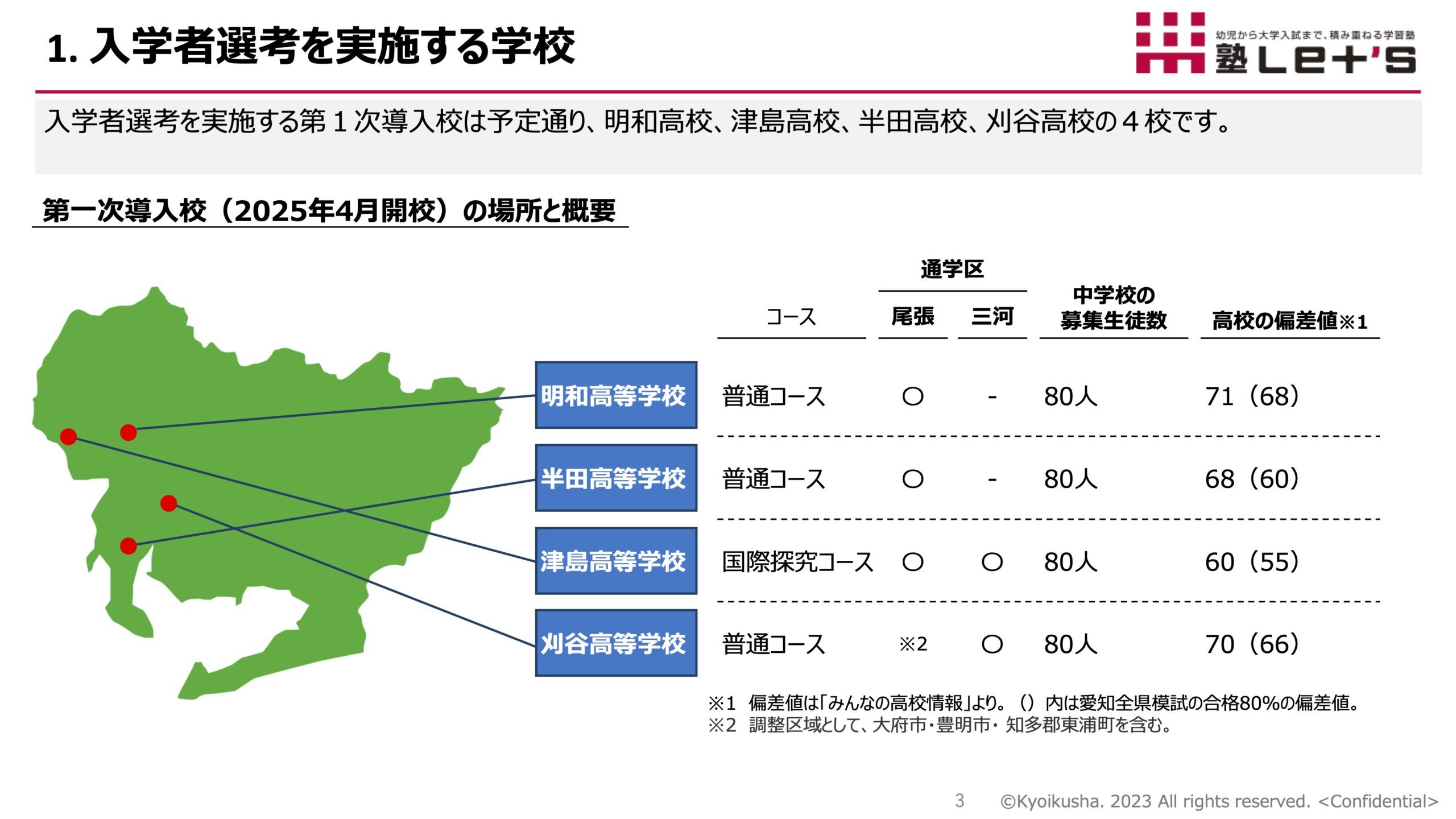 愛知県の中高一貫校で何が？公立台頭と東海・南女の序列激変2026