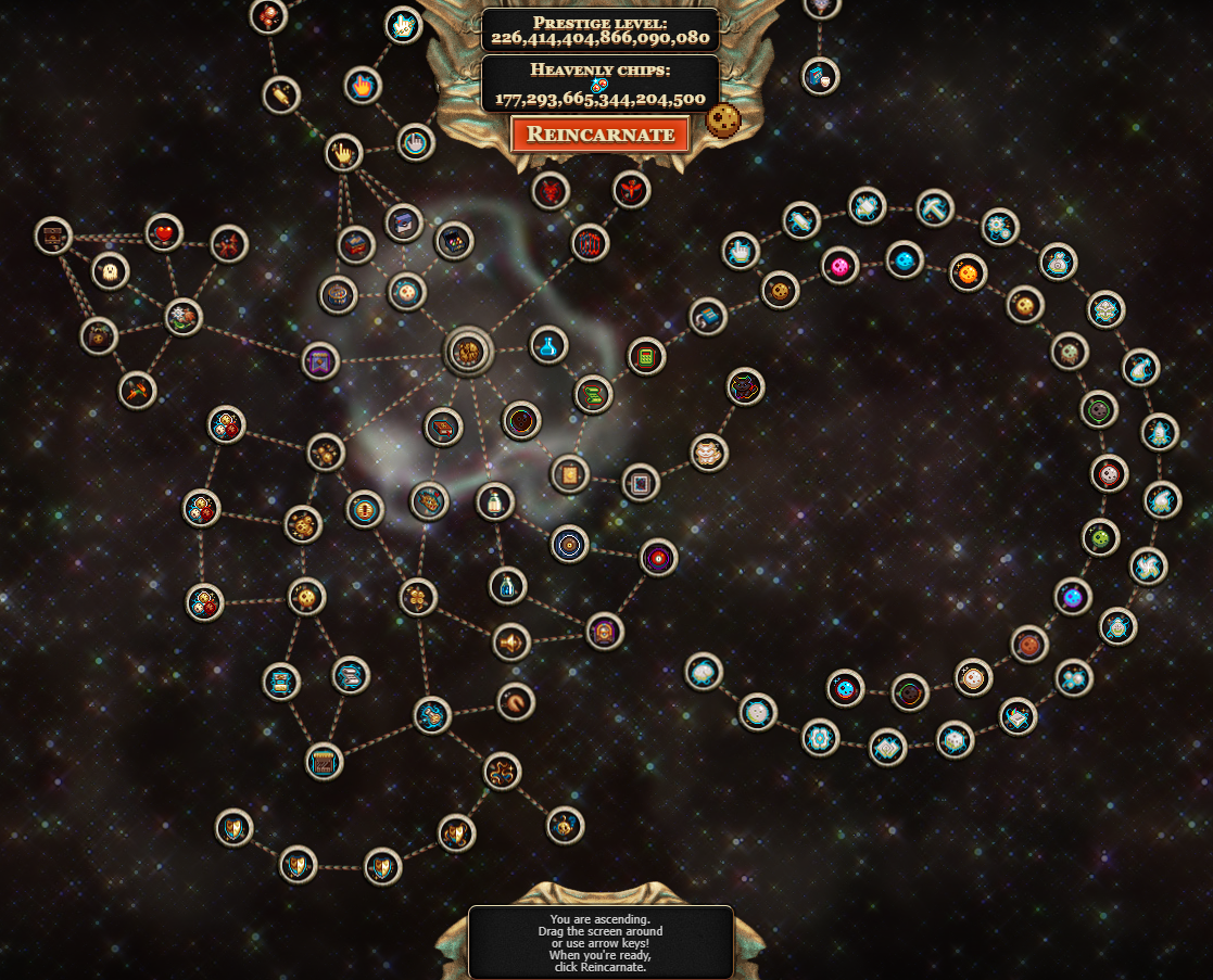 How Many Heavenly Chips for All Upgrades