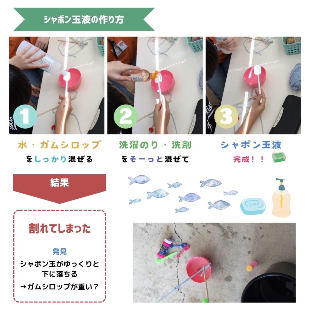 【保存版】割れないシャボン玉の作り方2026｜科学と材料の黄金比率を完全解説