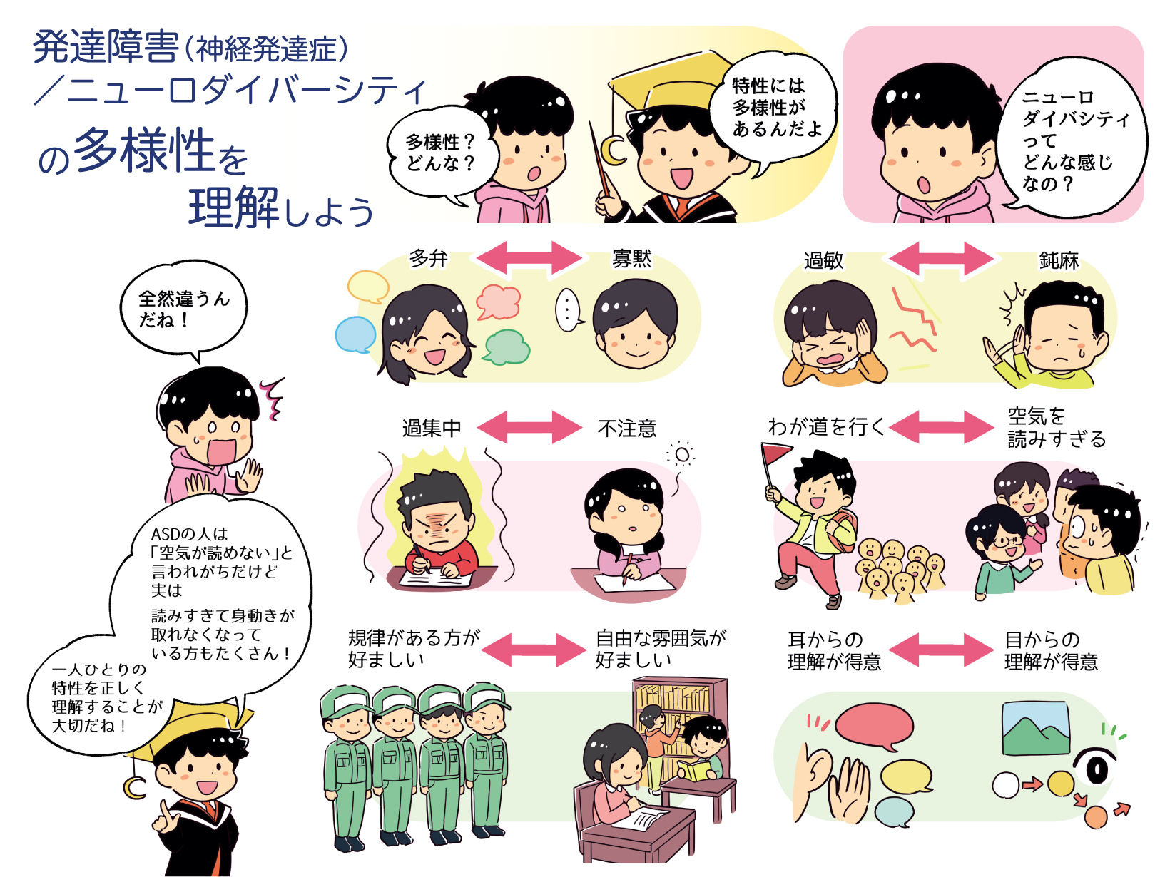 空気が読めない障害の正体とは？Asdや大人の発達障害の真相と対処法
