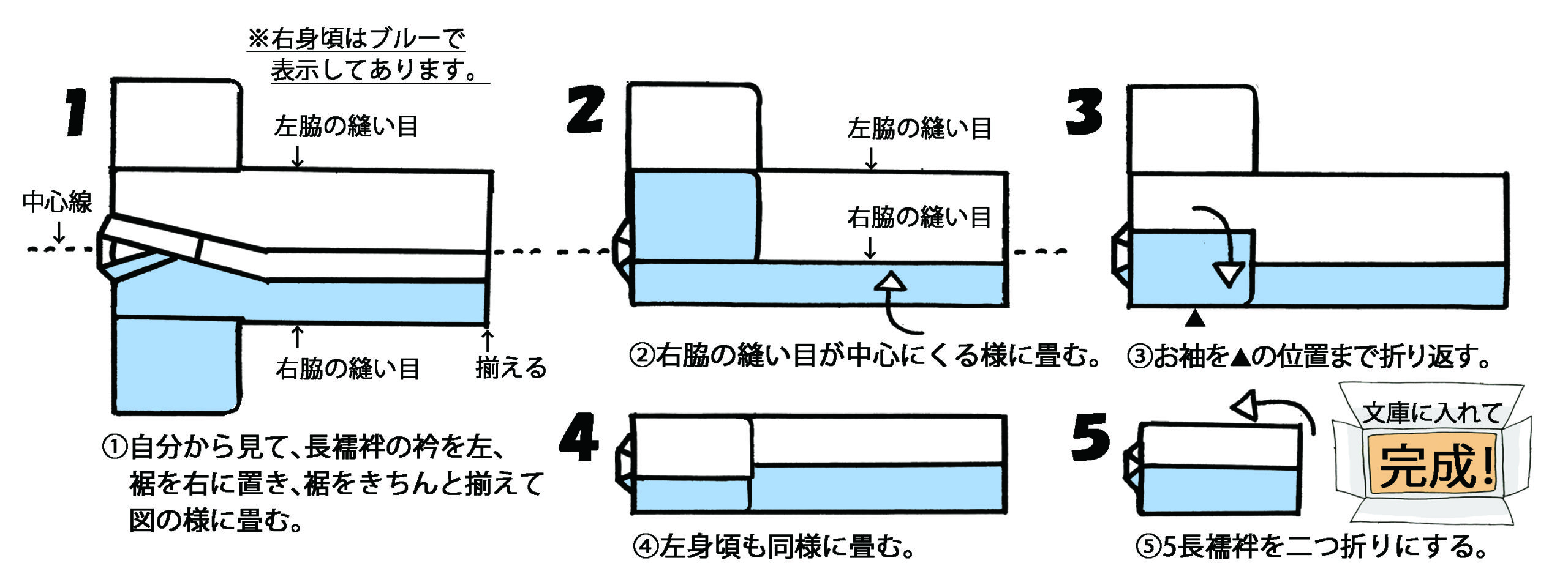 襦袢のたたみ方大全！衿芯の真相からシワゼロ保管術まで徹底解説