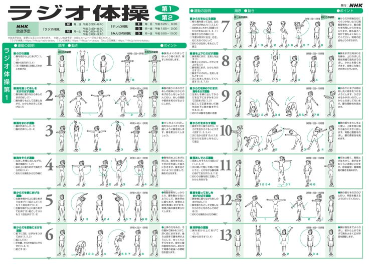 【2026年狂騒曲】あの「ラジオ体操第四」がなぜ今、空前の世界的大ブームに？ 人間離れした超大技とフィットネス革命の裏側