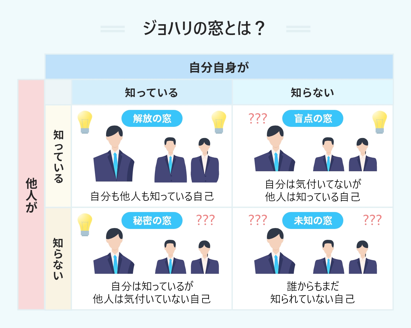 自分の長所がわからない人ほど強い理由｜2026年最新の自己分析術