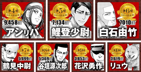 【徹底調査】 ゴールデン カムイ 人気 投票 最新ライブ＆イベント情報 #739