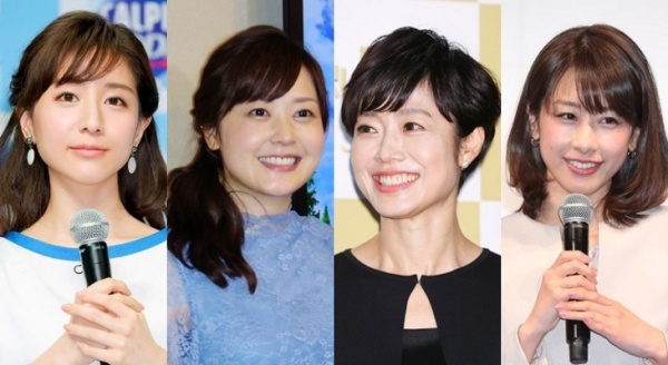 キー局と地方の給与格差から独立の裏側まで！人気アナ年収の全貌