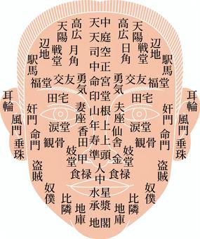 【話題】 人 相 と は 最新ニュース速報 2026 #621
