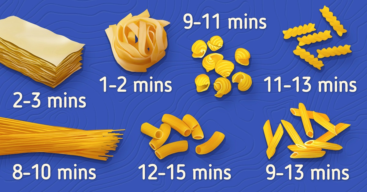 How Long Does It Take to Boil Fettuccine Noodles