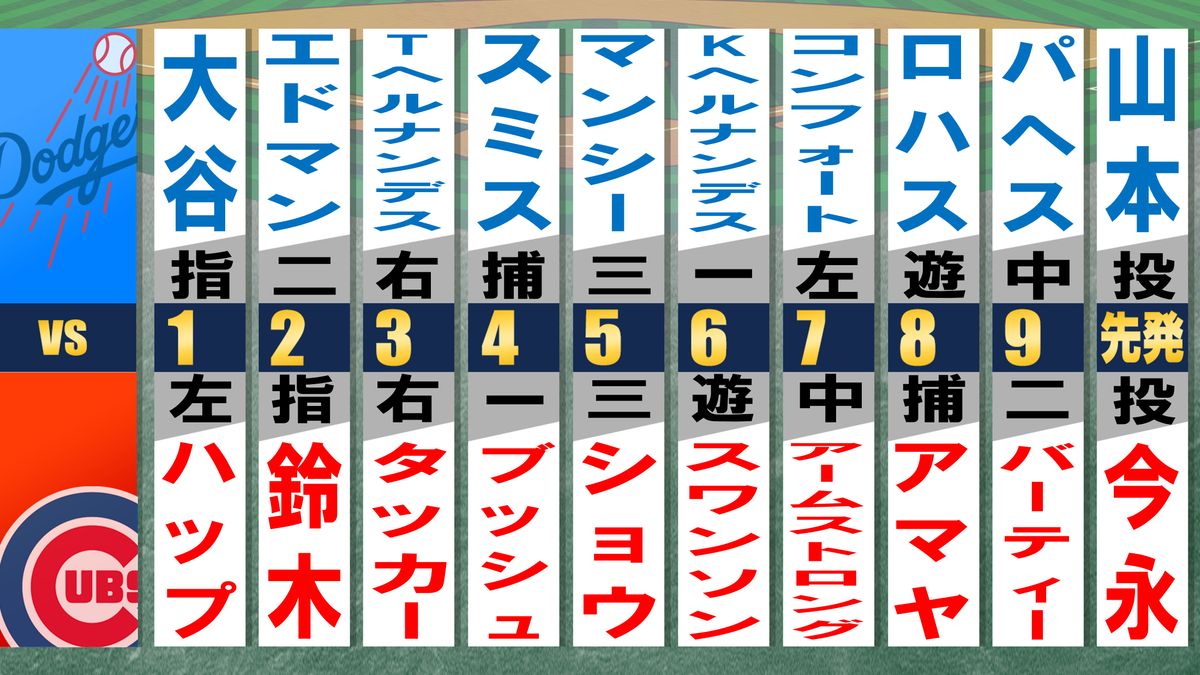 今日のドジャース先発は誰？大谷翔平と山本由伸の登板予定速報
