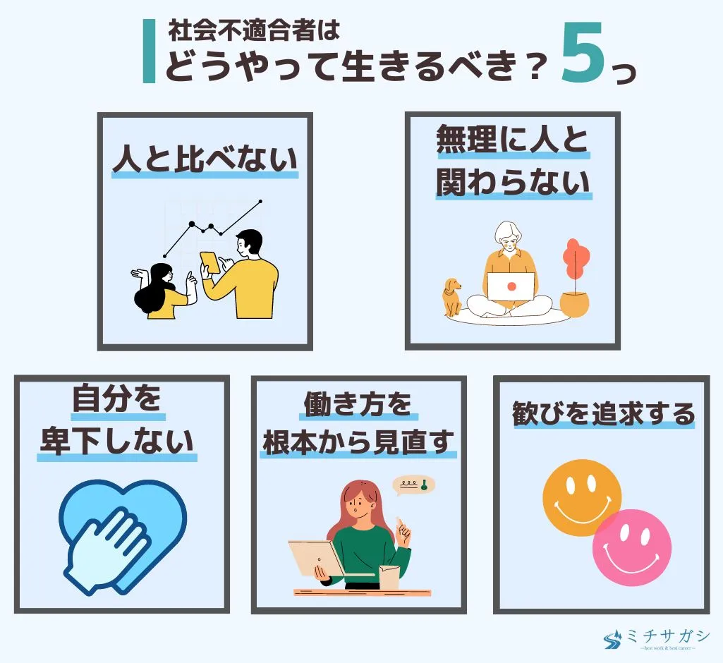 社会不適合者はどうやって生きる？組織を離れ自力で稼ぐ生存ルート