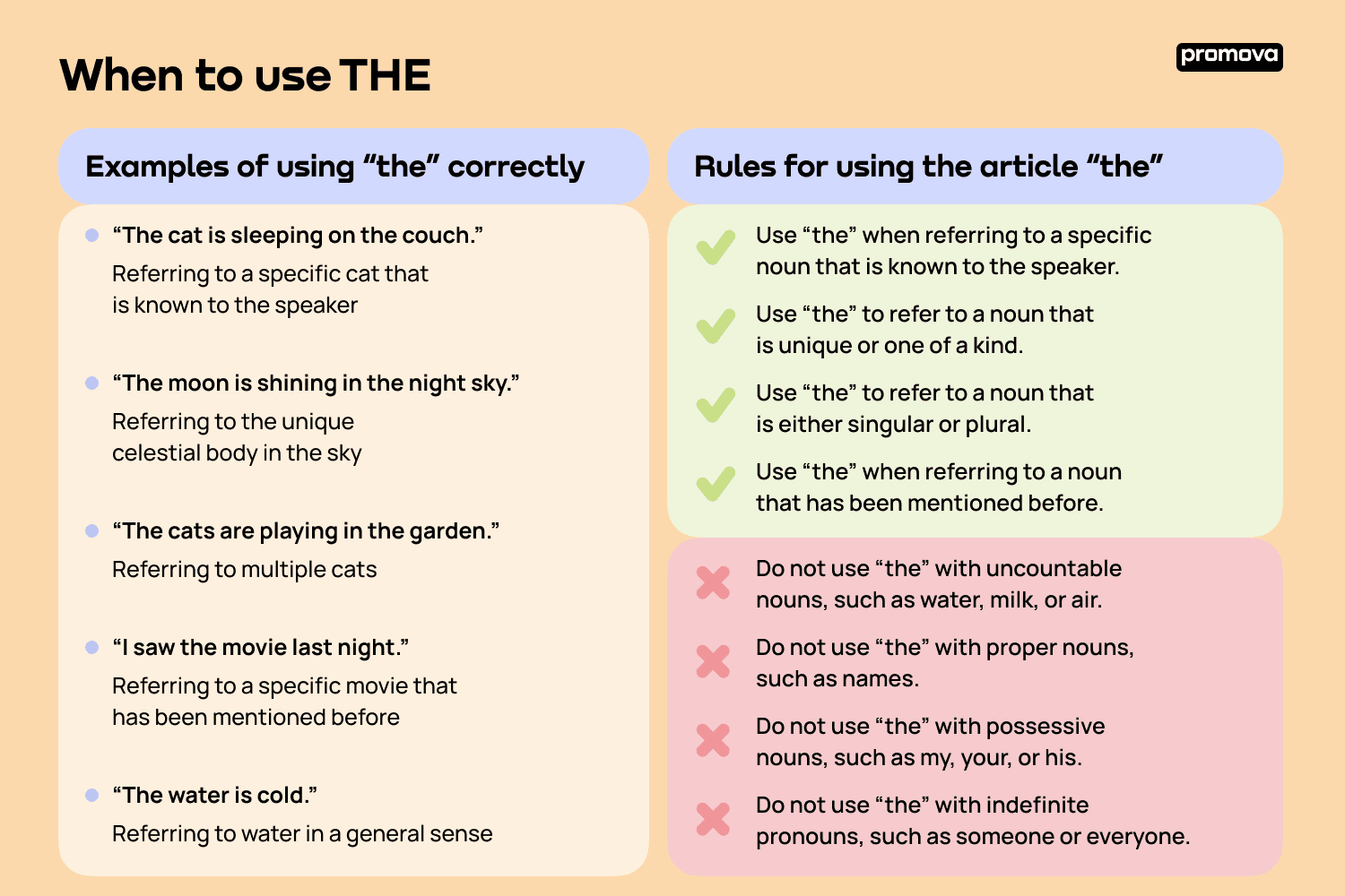 How to Use Them